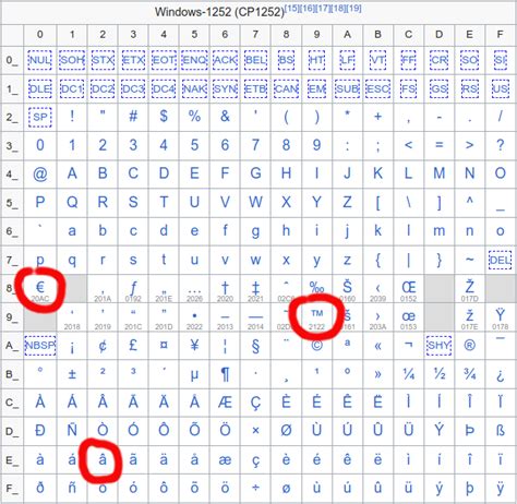 意甲第14轮观赛指南：佛罗伦萨力求首胜，比萨帕尔马保级对决